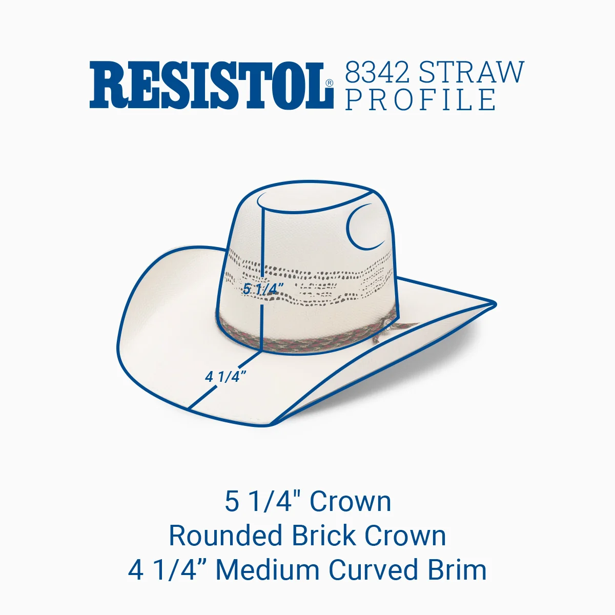 Bronc - Hooey Cowboy Hat - Image 2