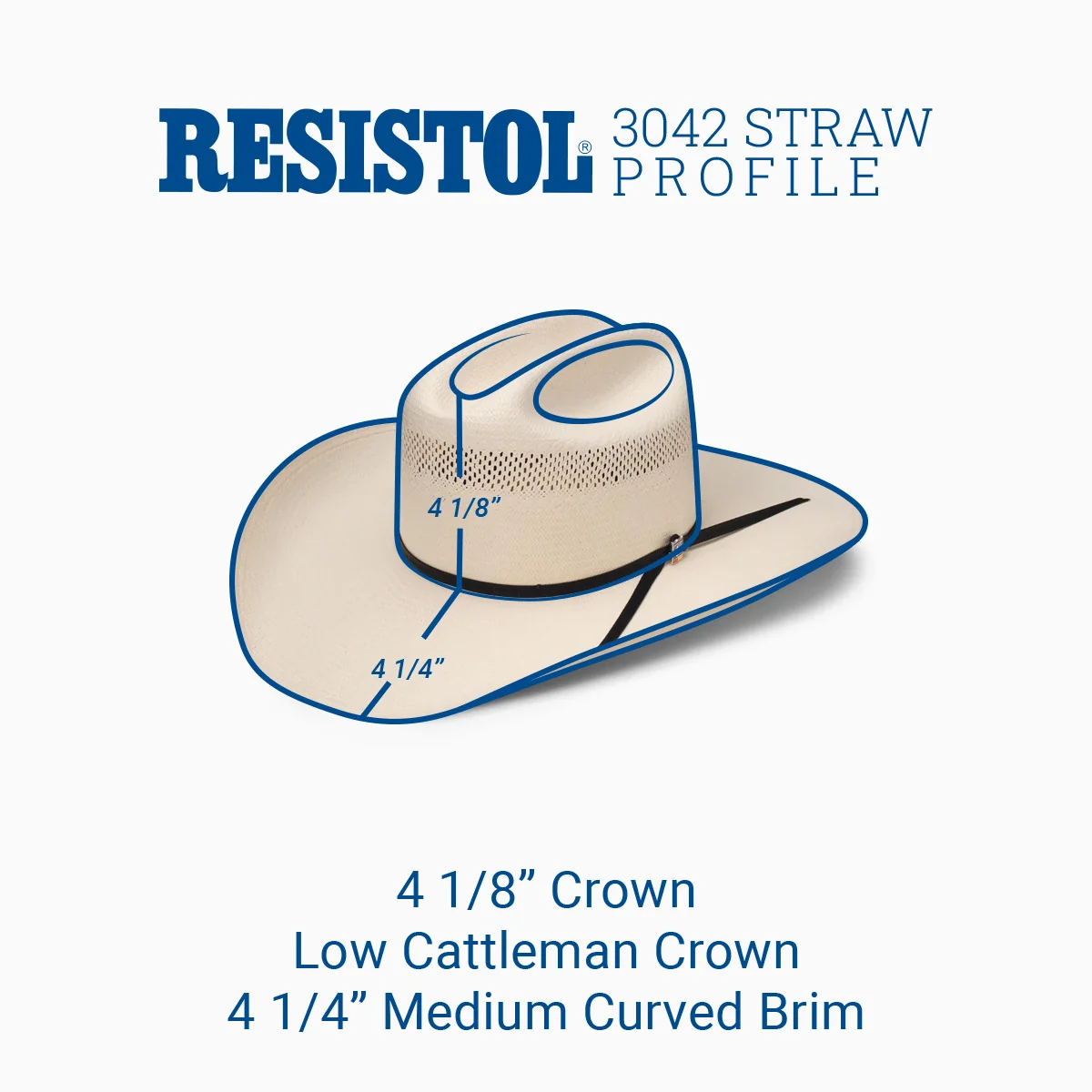 10X PRCA Cowboy Hat - Image 2