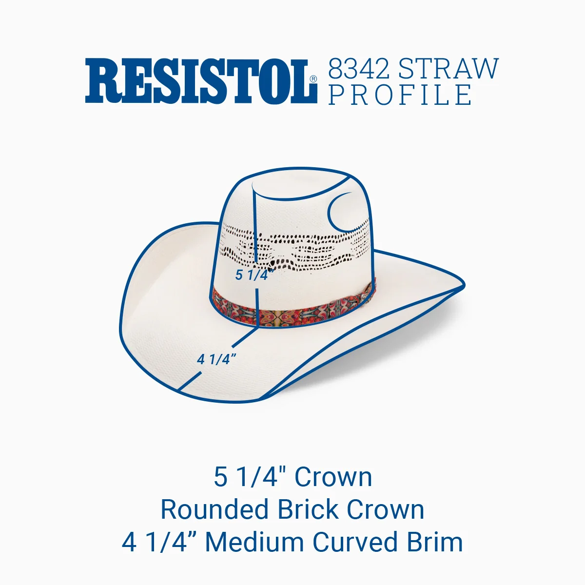 Rocker - Hooey Cowboy Hat - Image 2