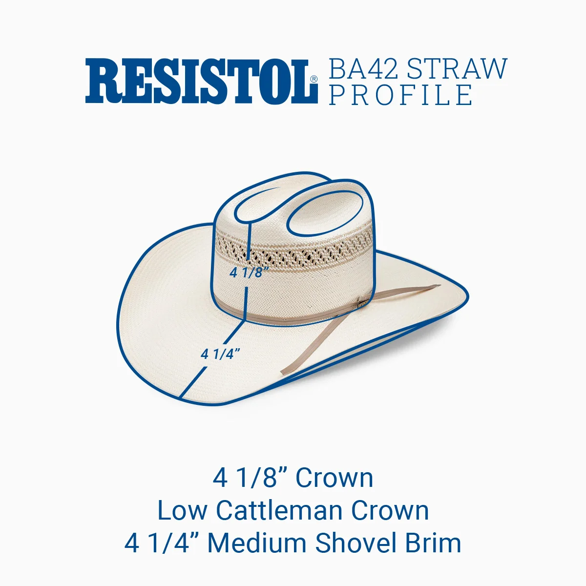 20X Wildfire BA Profile - USTRC Cowboy Hat - Image 2